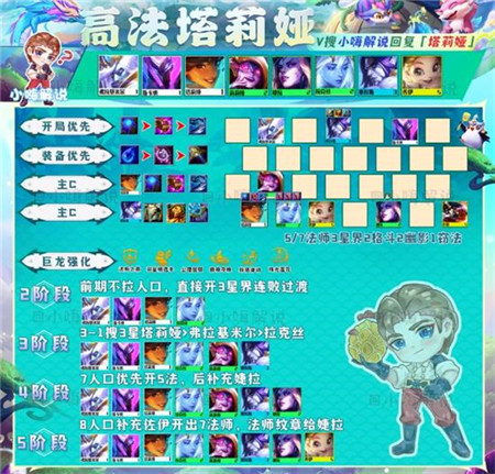 金铲铲之战高法塔莉娅阵容搭配推荐
